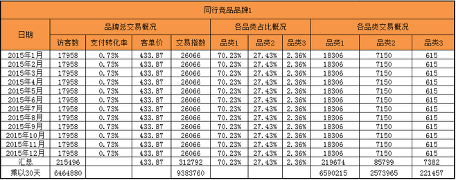 爱游戏登录入口