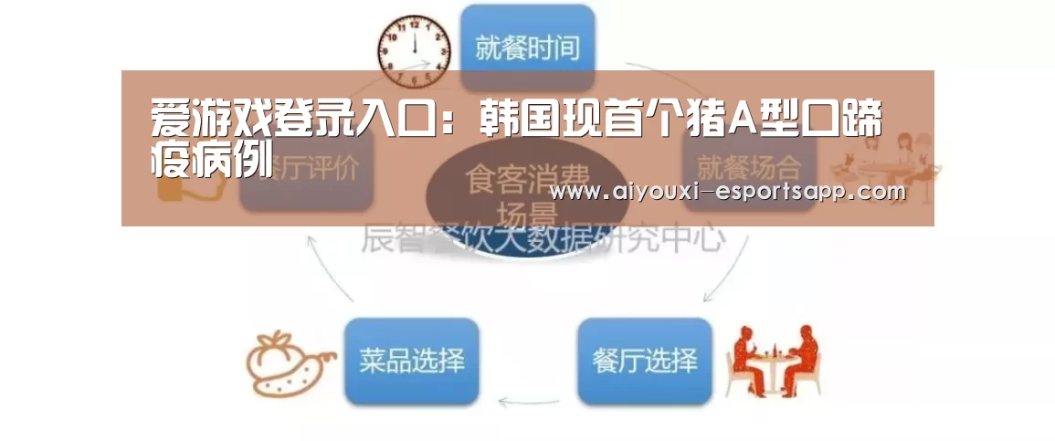 爱游戏官方入口